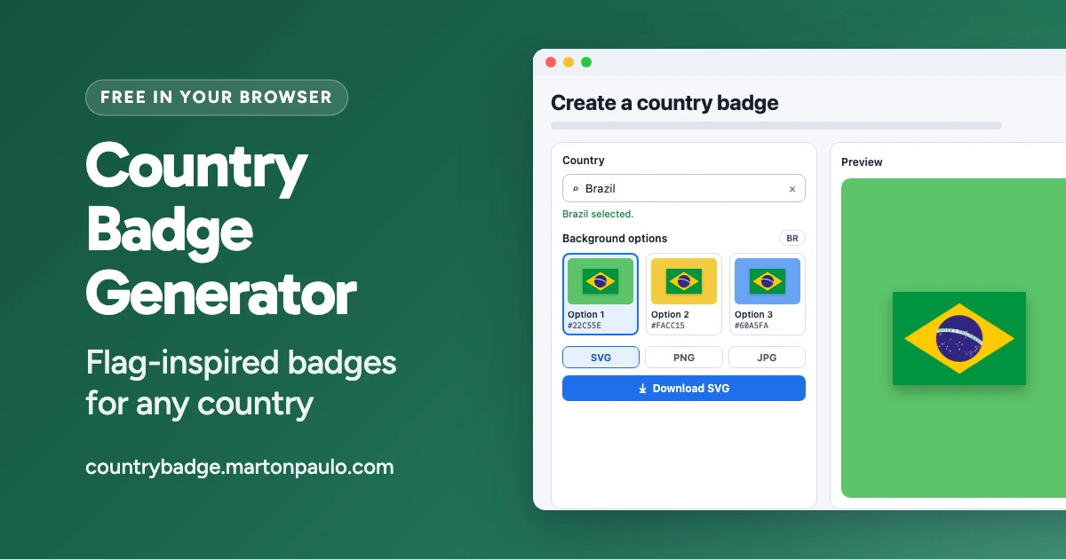 Country Badge Generator on an emerald card: Brazil selected, three flag-colour backgrounds, SVG, PNG and JPG formats and a large badge preview.